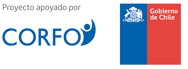 Corfo